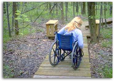 Handicap Accessible